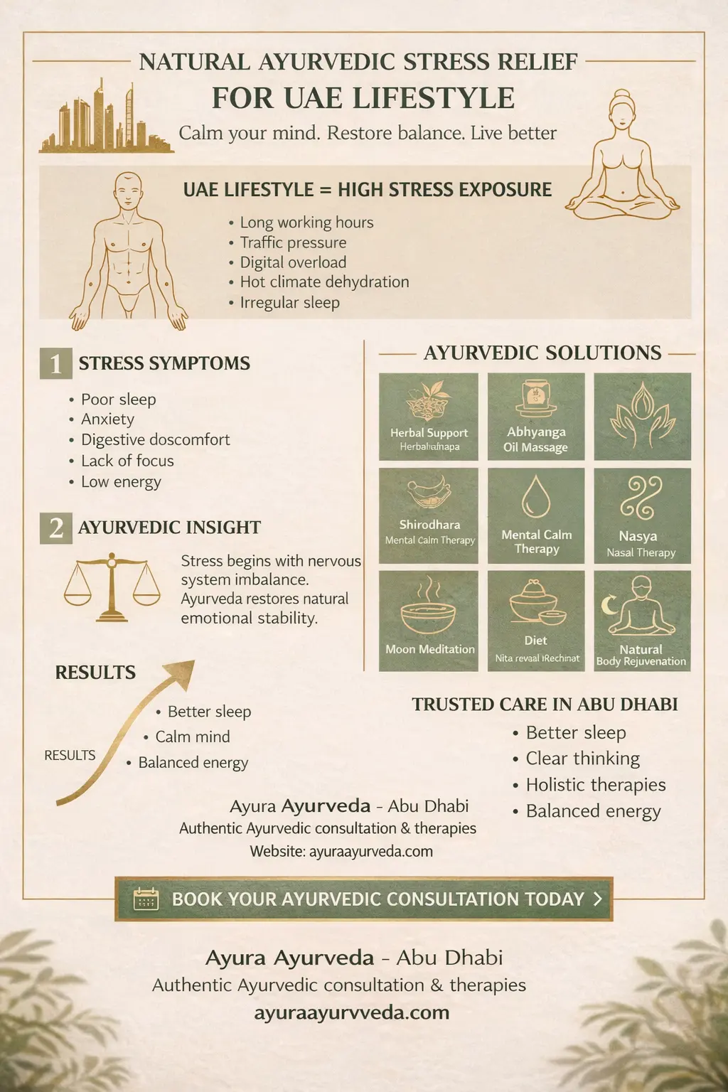 Natural Ayurvedic Stress Relief for UAE Lifestyle